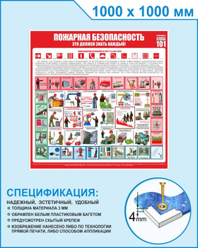 С15 Стенд пожарная безопасность (1000х1000 мм, пластик ПВХ 3мм, Прямая печать на пластик) - Стенды - Стенды по пожарной безопасности - Магазин охраны труда и техники безопасности stroiplakat.ru